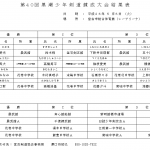 大会結果表